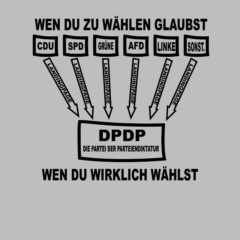 Wählen oder nicht wählen Politik