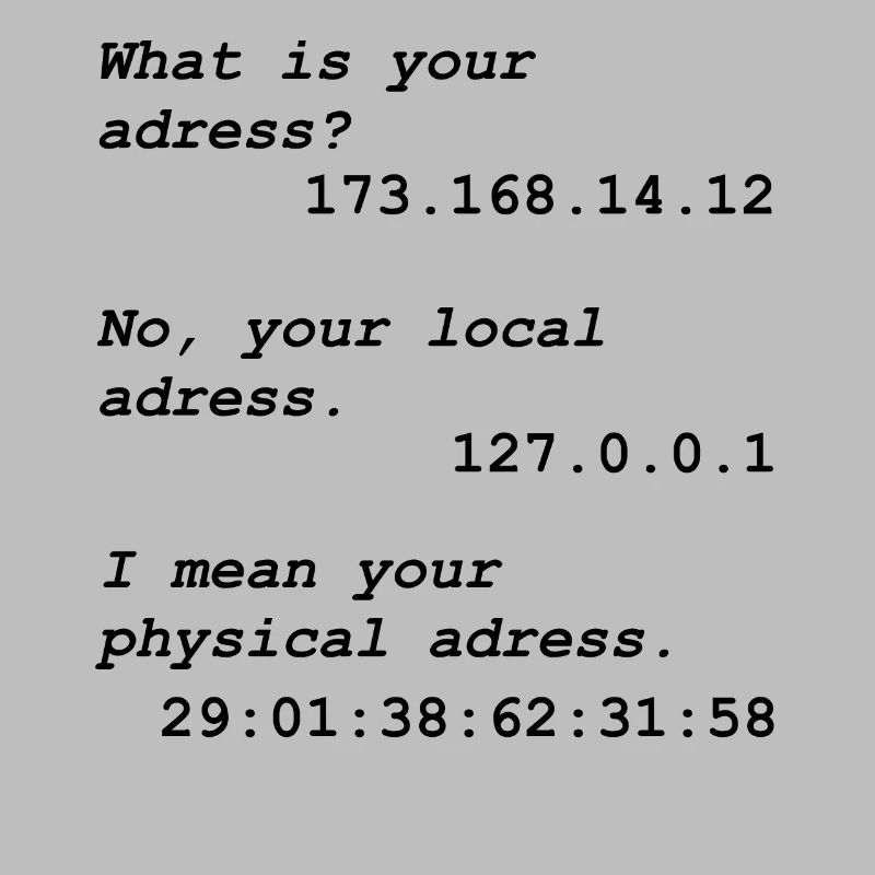 Programming Programmierer Informatiker Informatik