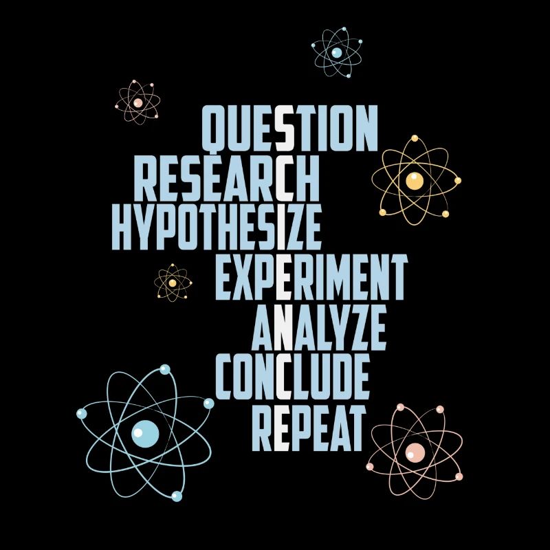 Science Atoms Physics Nerd