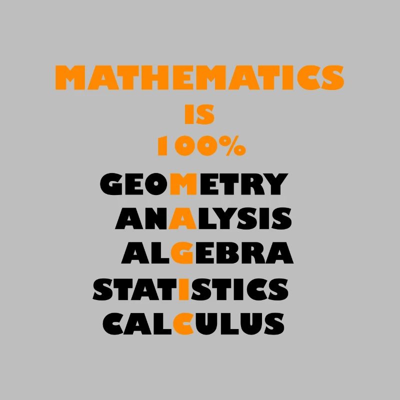 Math is magic!