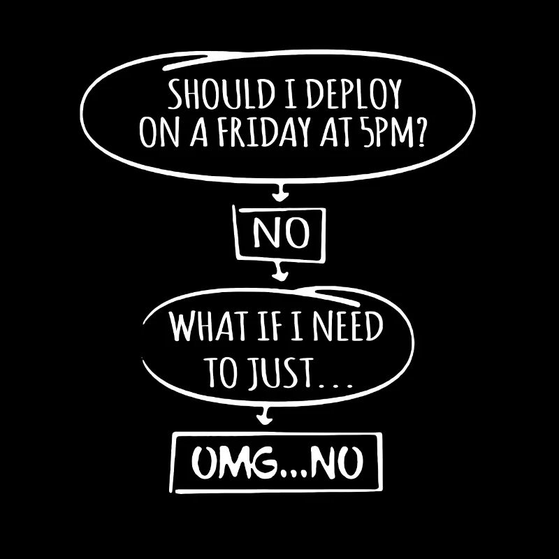 Code Programmierer Nerd Update Entwickler Geschenk