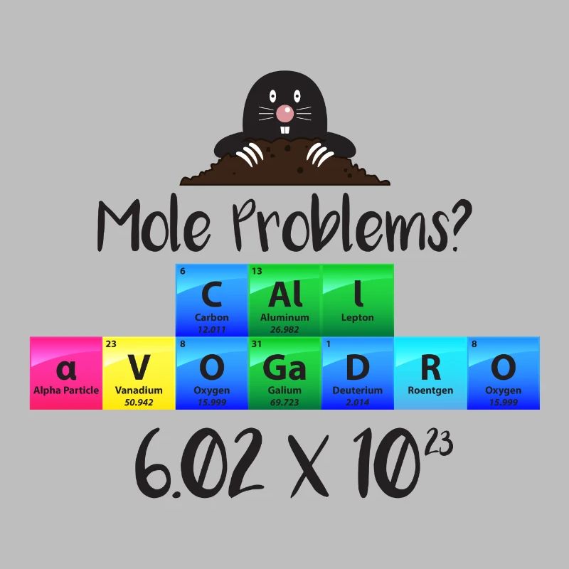 Mole Problems Call Avogadro Gift