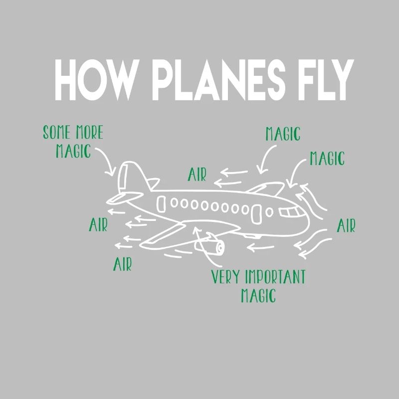 aviation engineer aerospace engineering airplane
