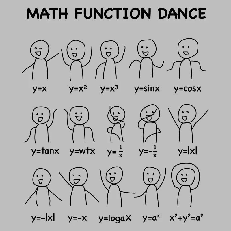 The 'Math Function Dance' (Nerd-Shirt)
