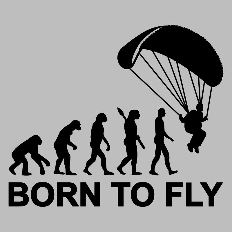 Évolution Parachutisme