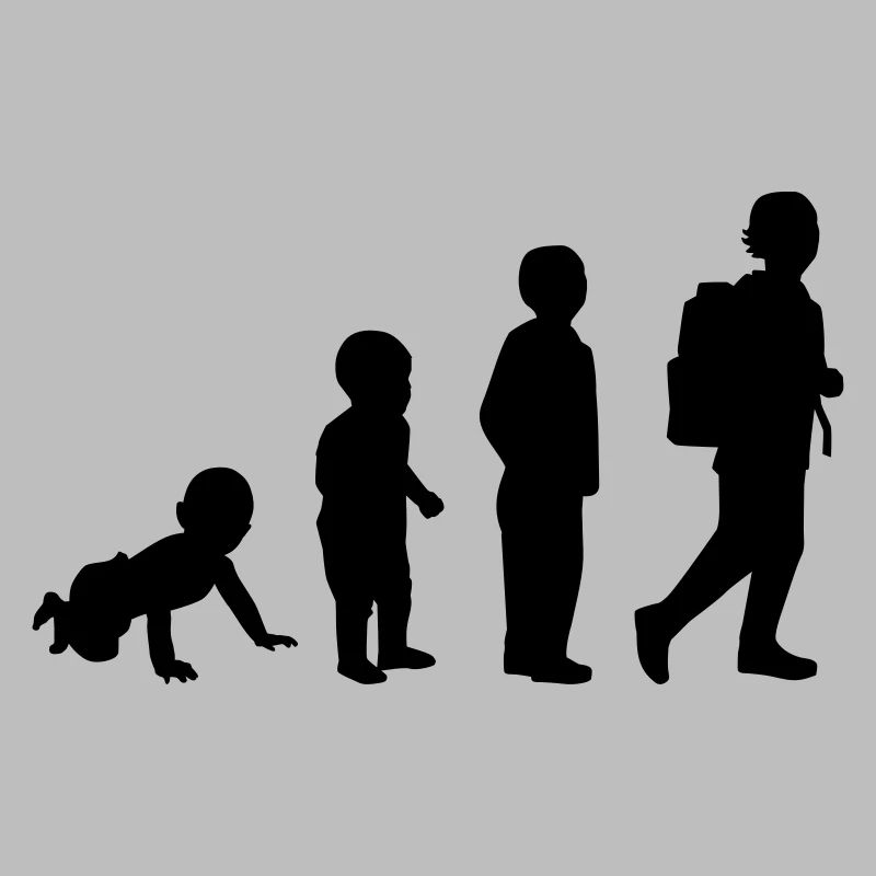 Évolution Élève