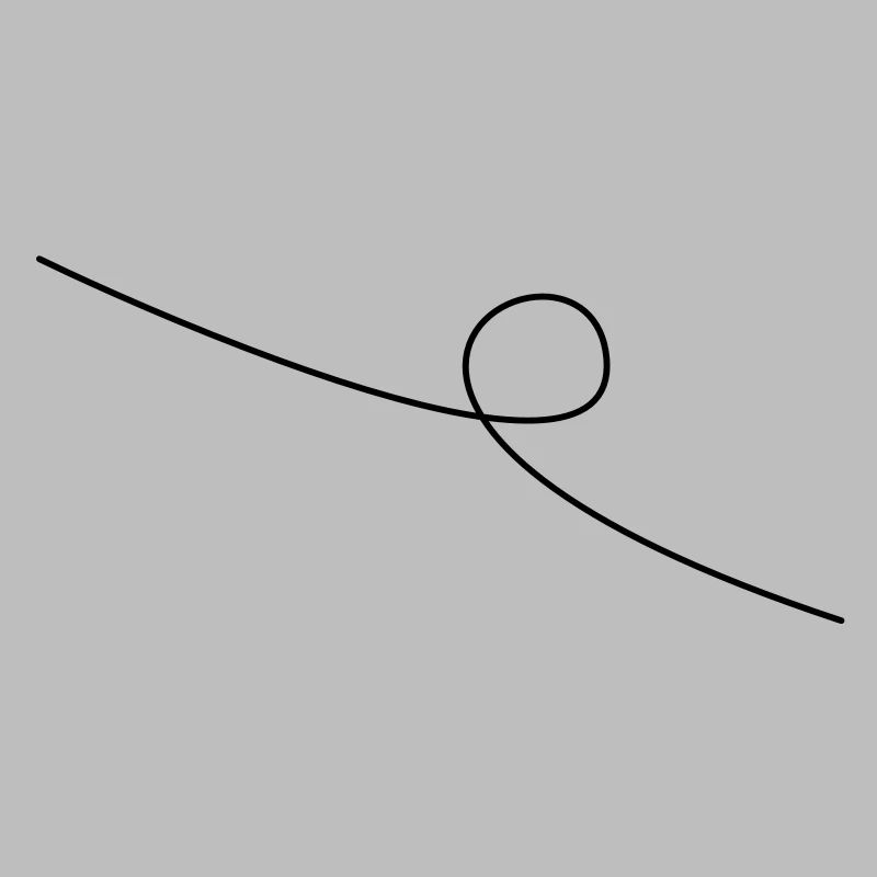 Looping the loop