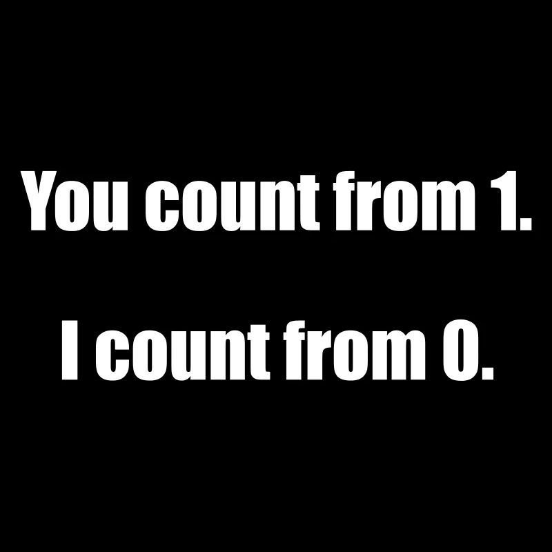 Programmer, Software, Computer Science, Developer