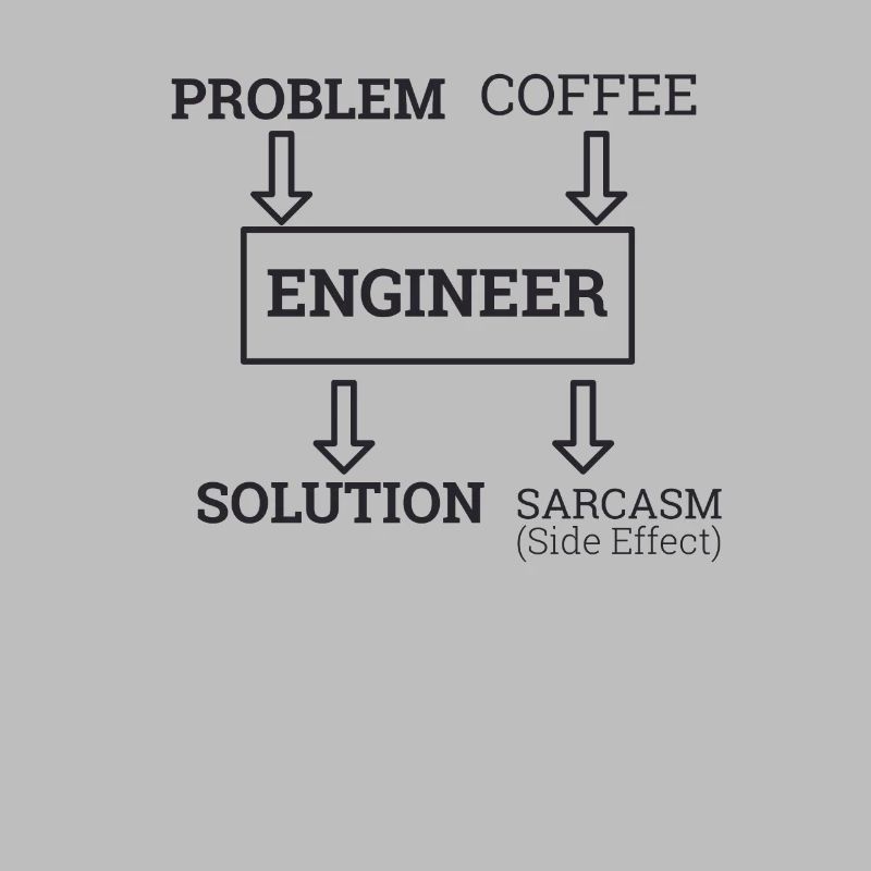 "Engineer Sarcasm | Engineer"