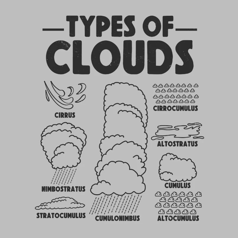 Meteorologist Forecasting Weather Clouds