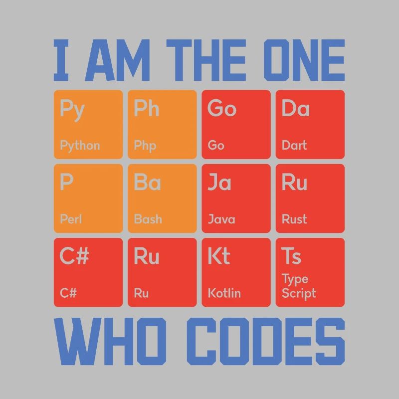 I Am The One Who Codes Programming Programmer Nerd