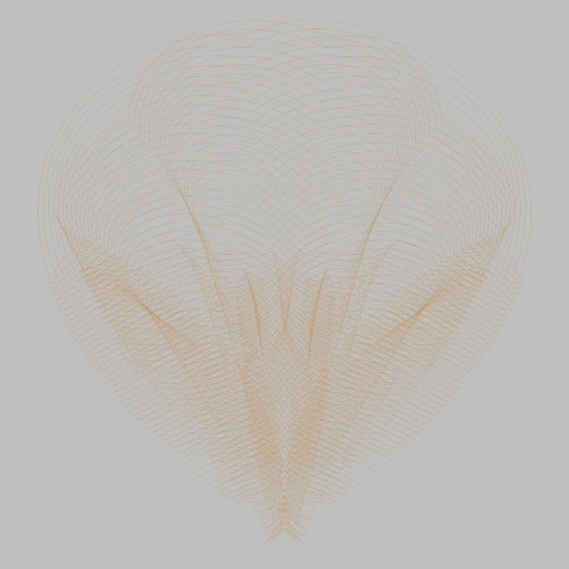 Conception de points abstraits