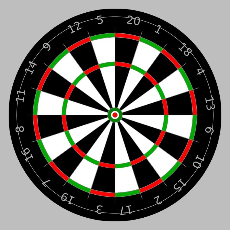 Dartboard