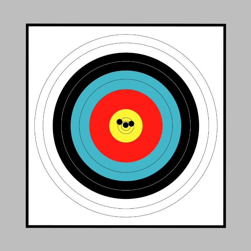 Marksman Target Grouping