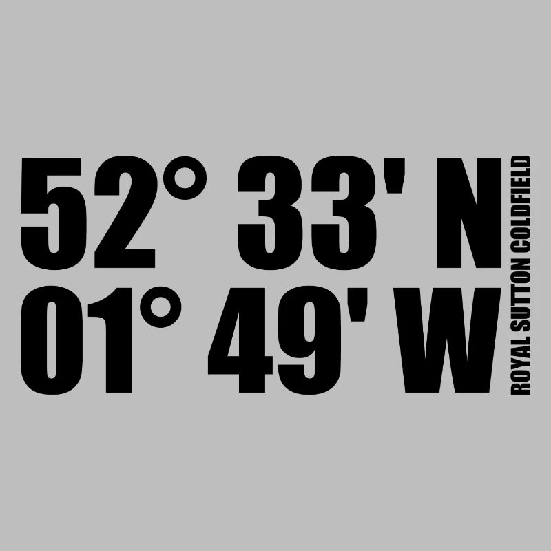 Royal Sutton Coldfield Coordinates