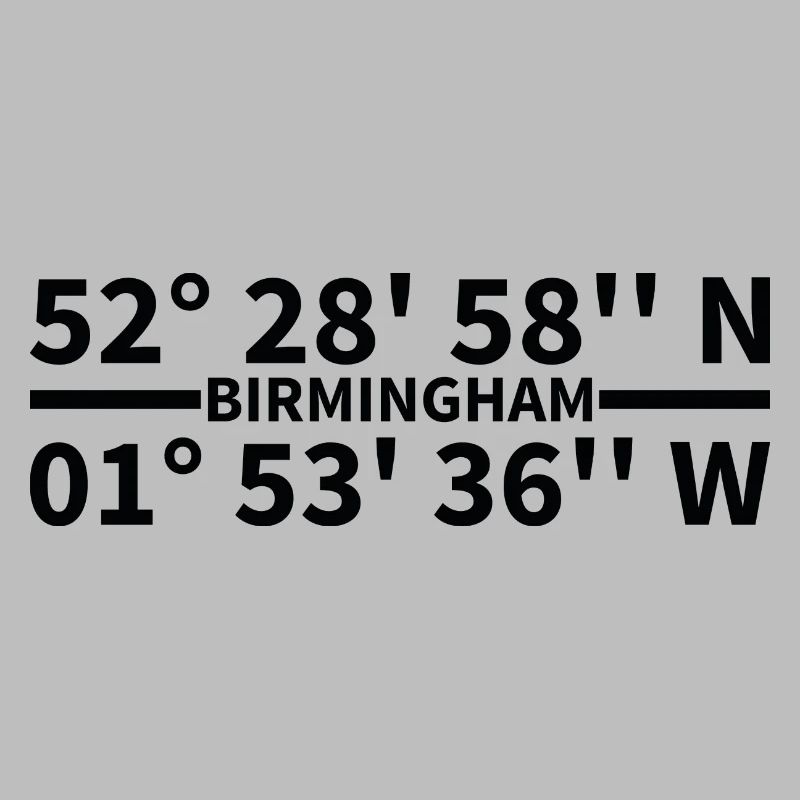 Birmingham coordinates