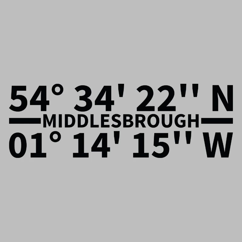 Coordonnées de Middlesbrough
