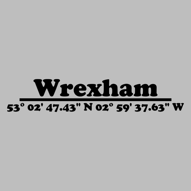 Coordonnées de Wrexham