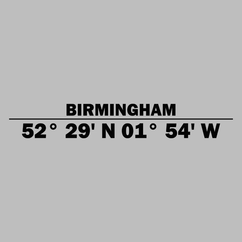 Birmingham coordinates