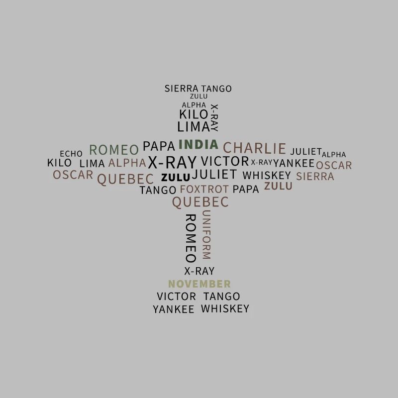 NATO alphabet, airplane. Great gift idea.