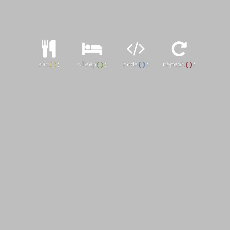 Eat Sleep Code Repeat Programming Nerd
