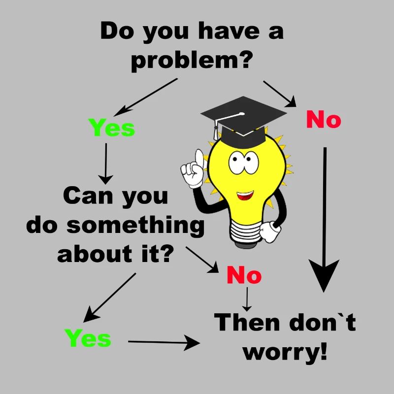 Do you have problem student student gift idea