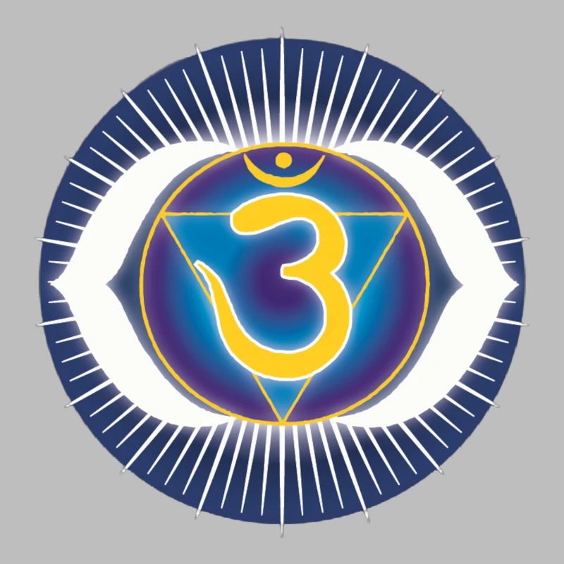 Chakra du front Ajna