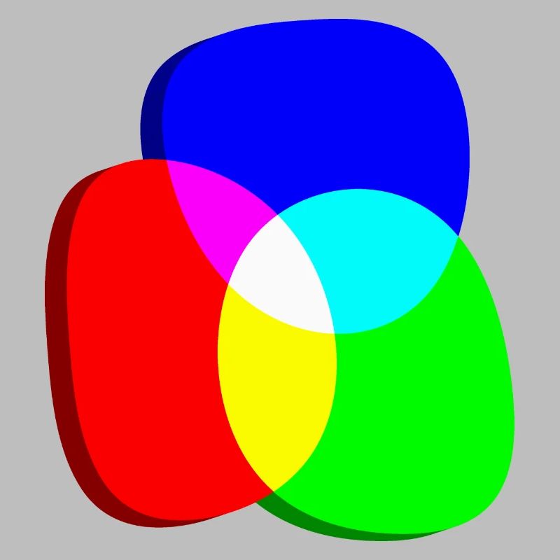 RGB color wheels eccentric