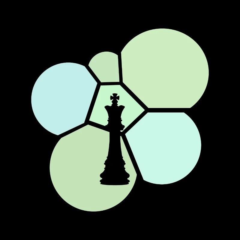 Checkmate Checkmate Strategy
