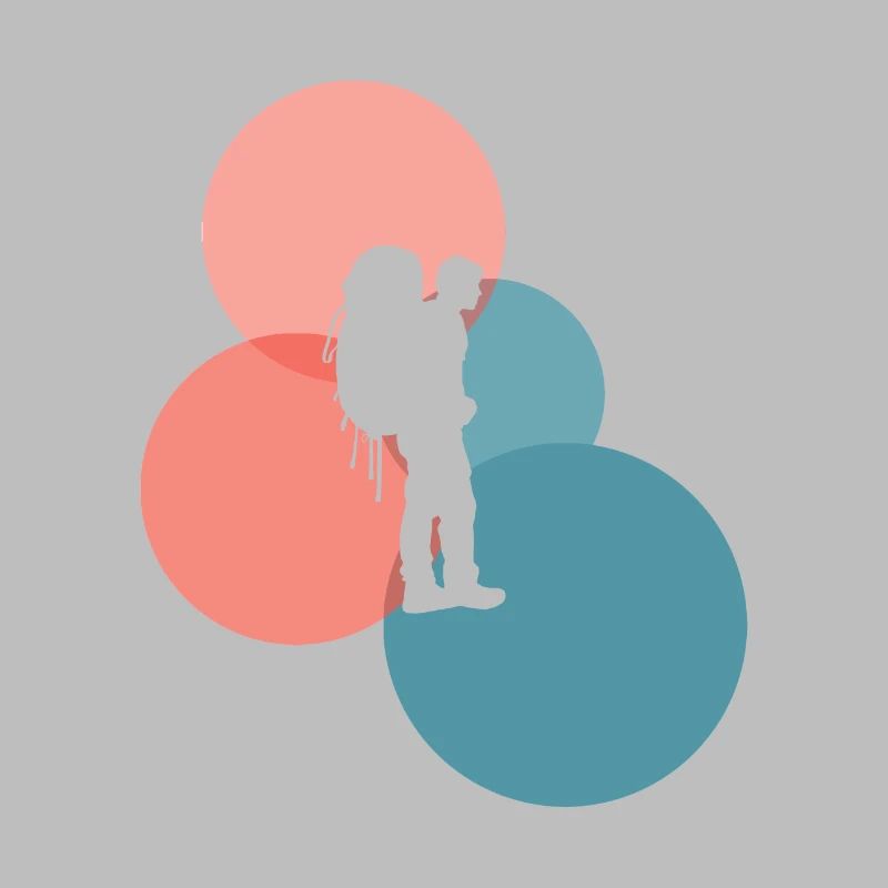 Backpacking Wandern Pilger