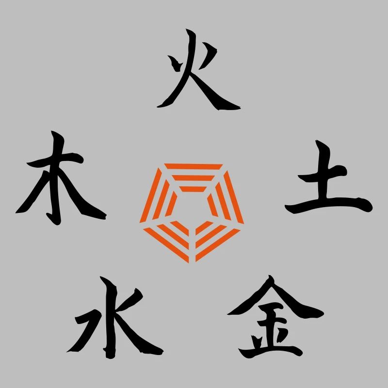 Five Elements