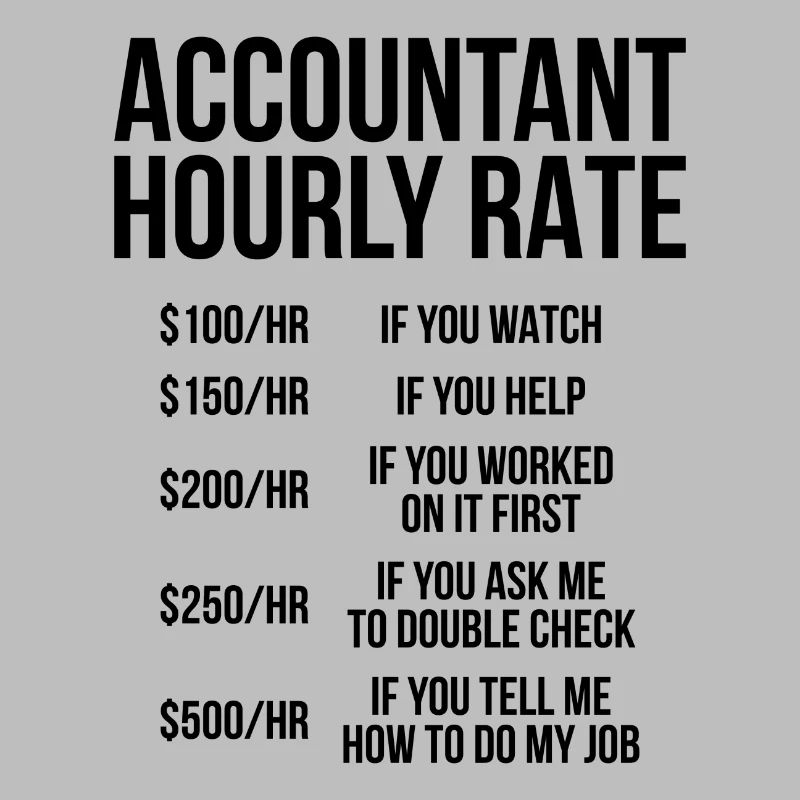 Comptable taux horaire cadeau comptable