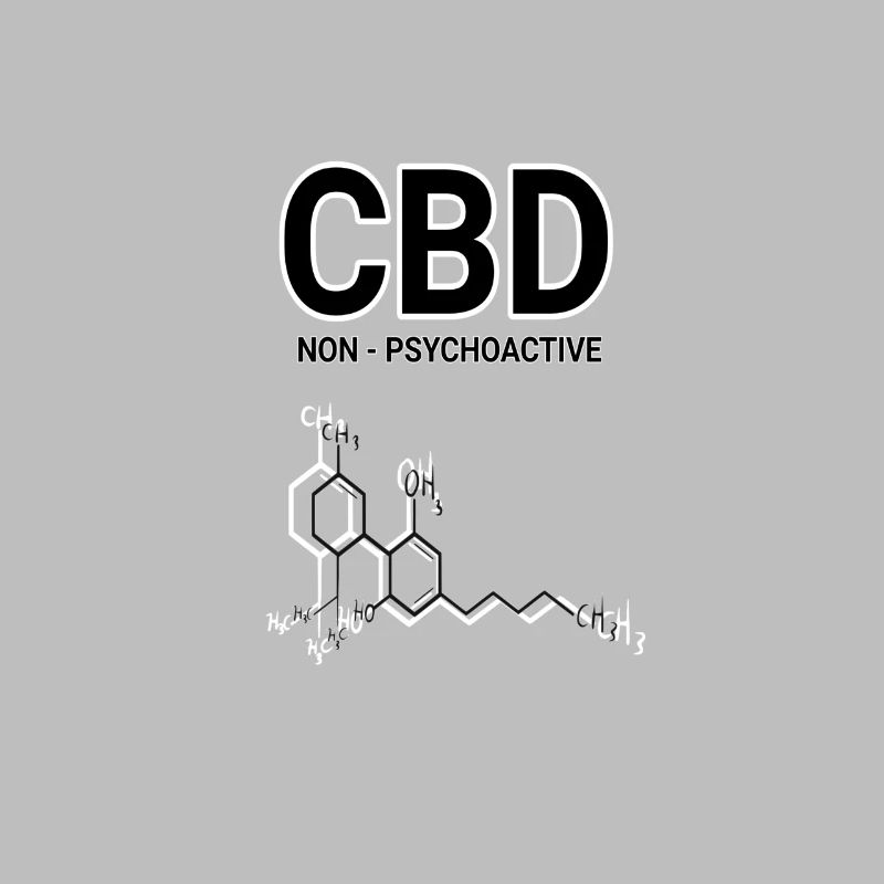 CBD