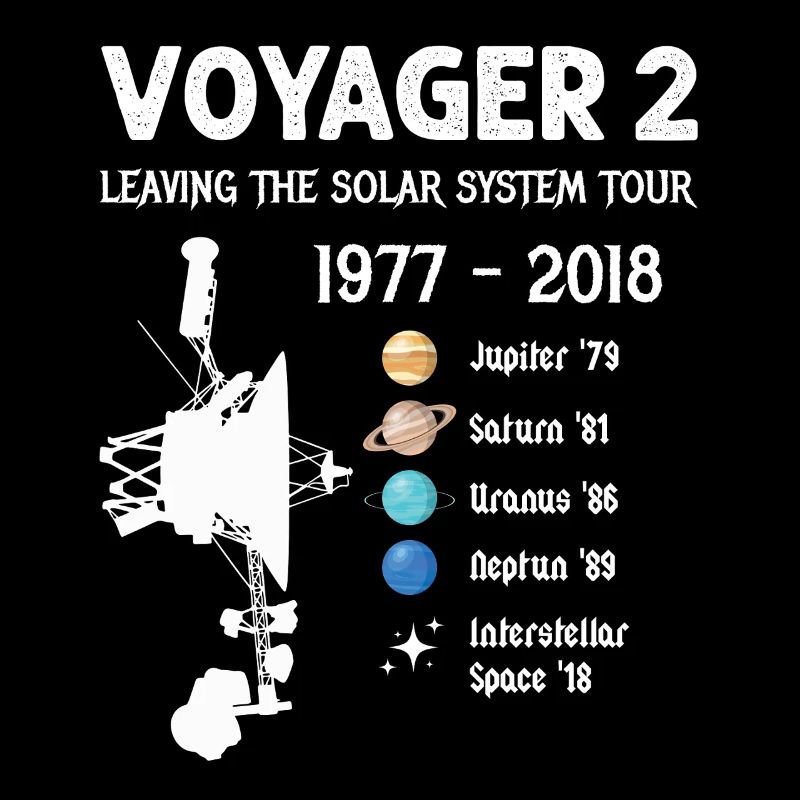 Le vaisseau spatial Voyager 2 quitte la tournée du système solaire