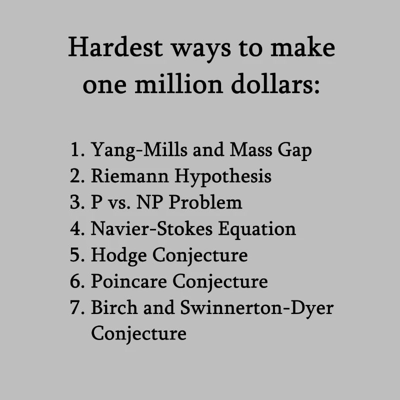 Math Millennium Problems Mathematician Science