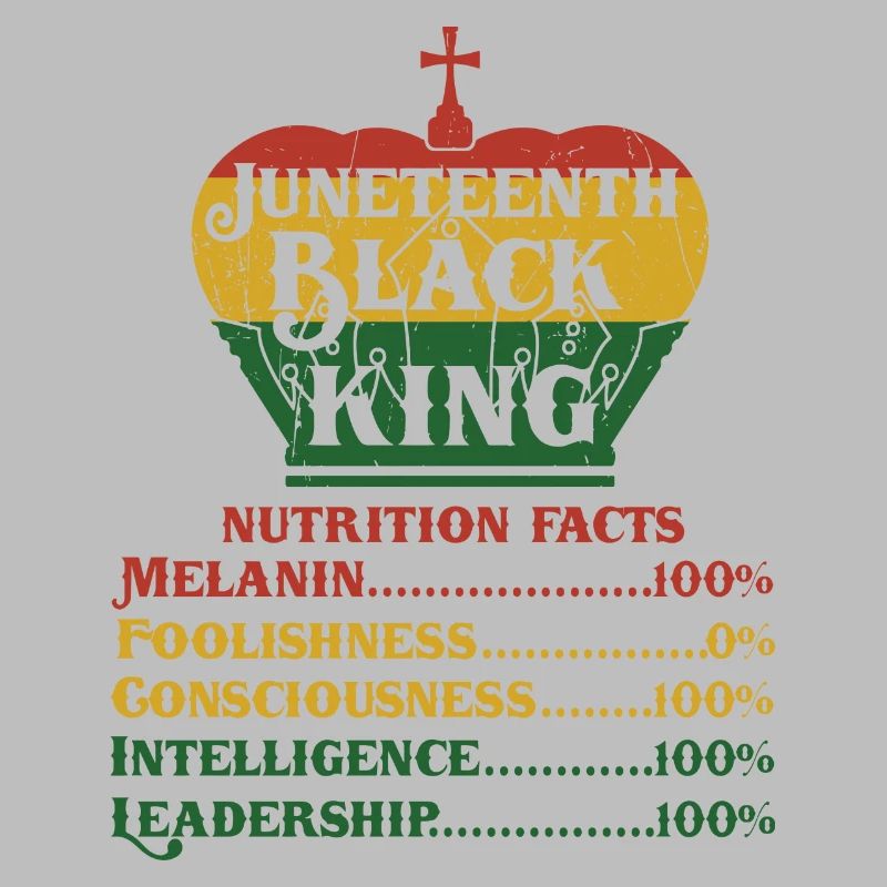 Juneteenth Black History Day Pride Gift