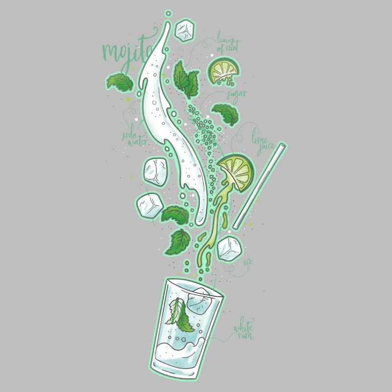Mojito