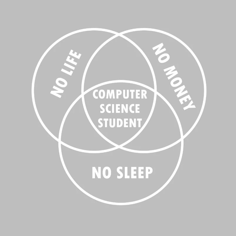 Computer Science Student Gift Study Programmer