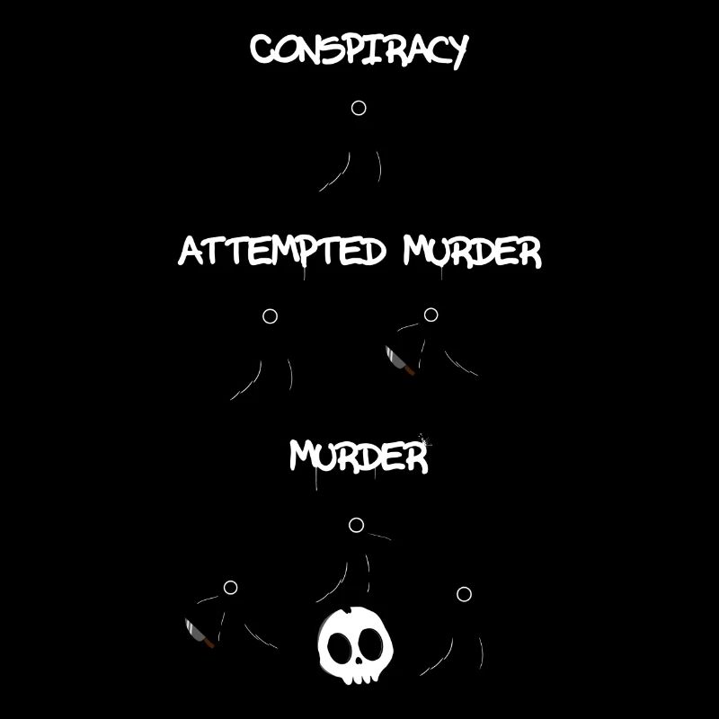 Conspiracy - Attempted Murder - Murder