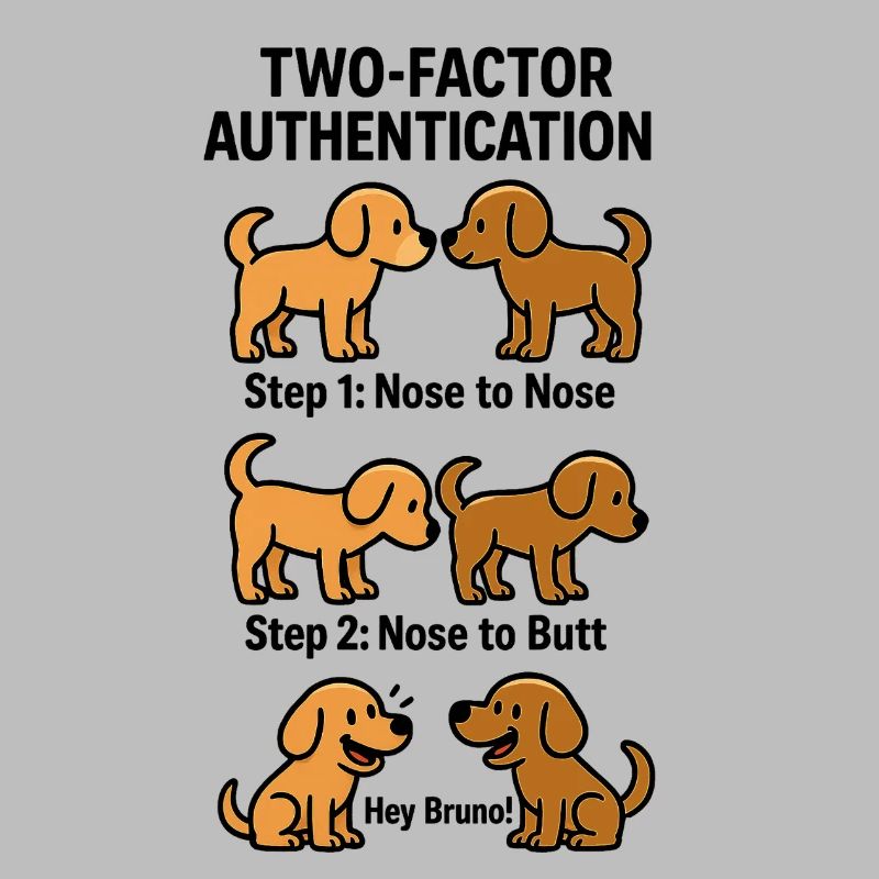 Two Factor Authentication Dogs