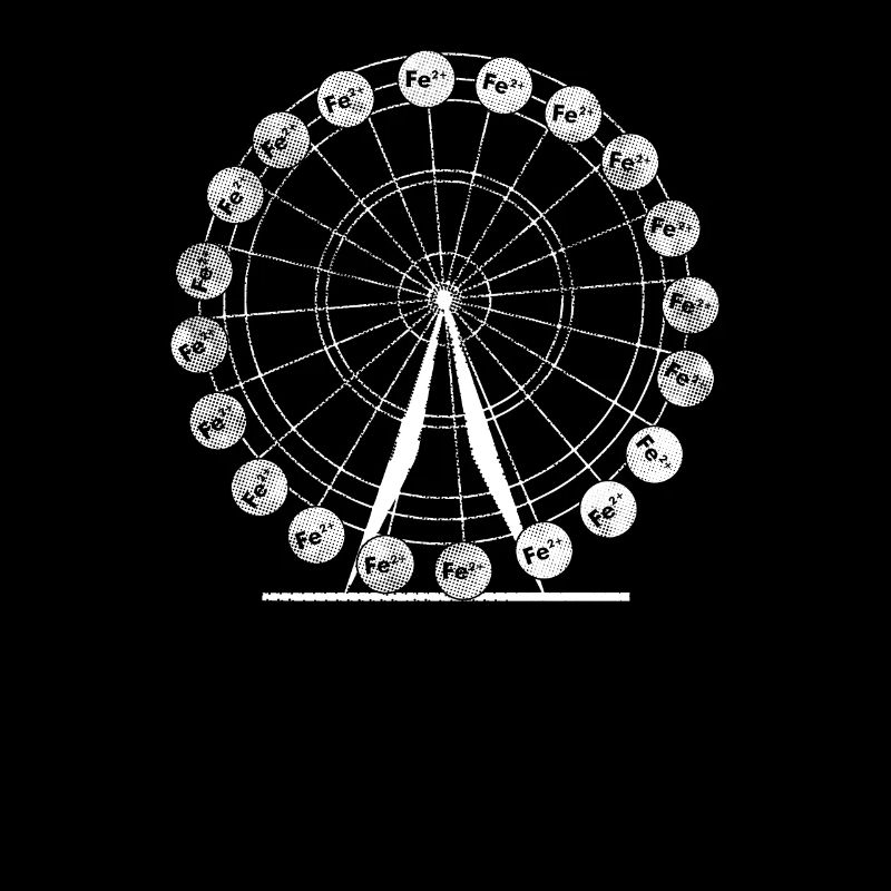 Ferris wheel nerd