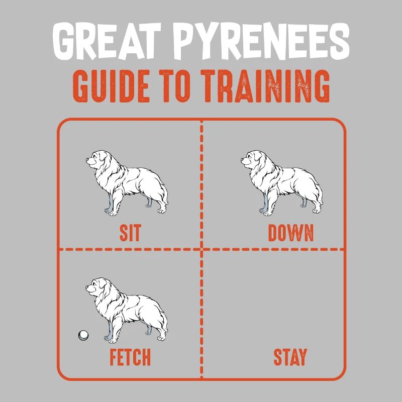 Great Pyrenees Guide To Training Pyrenäen Berghund