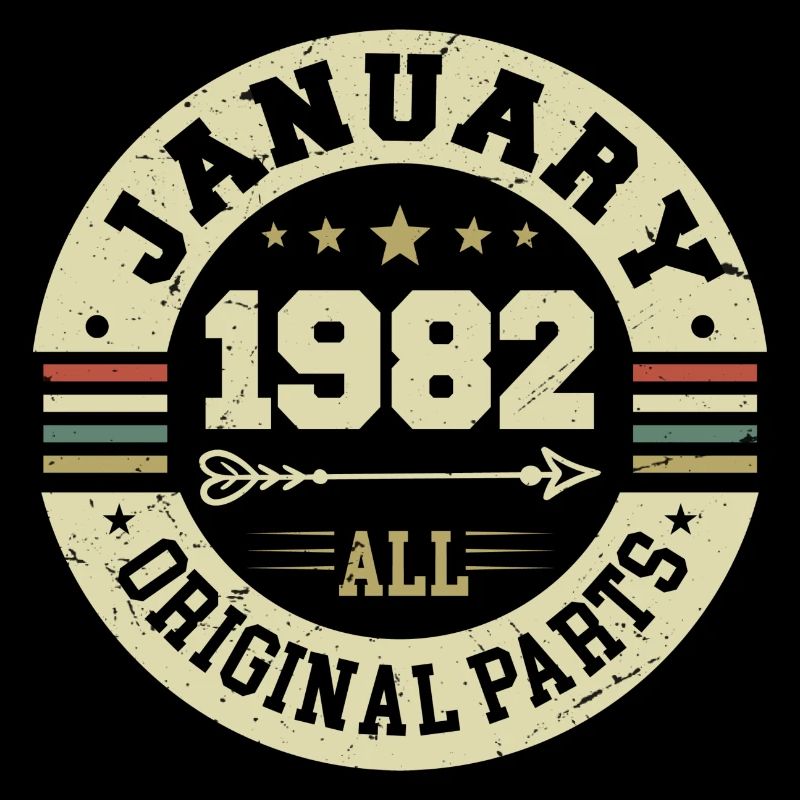 Janvier 1982 - Anniversaire en janvier 1982