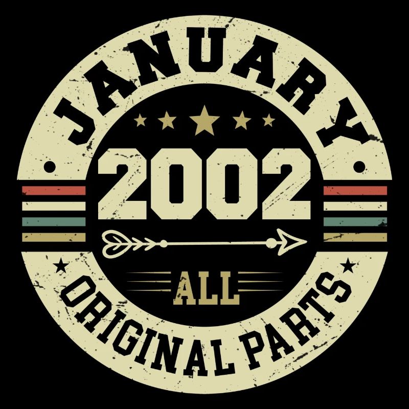 Janvier 2002 - Anniversaire en janvier 2002