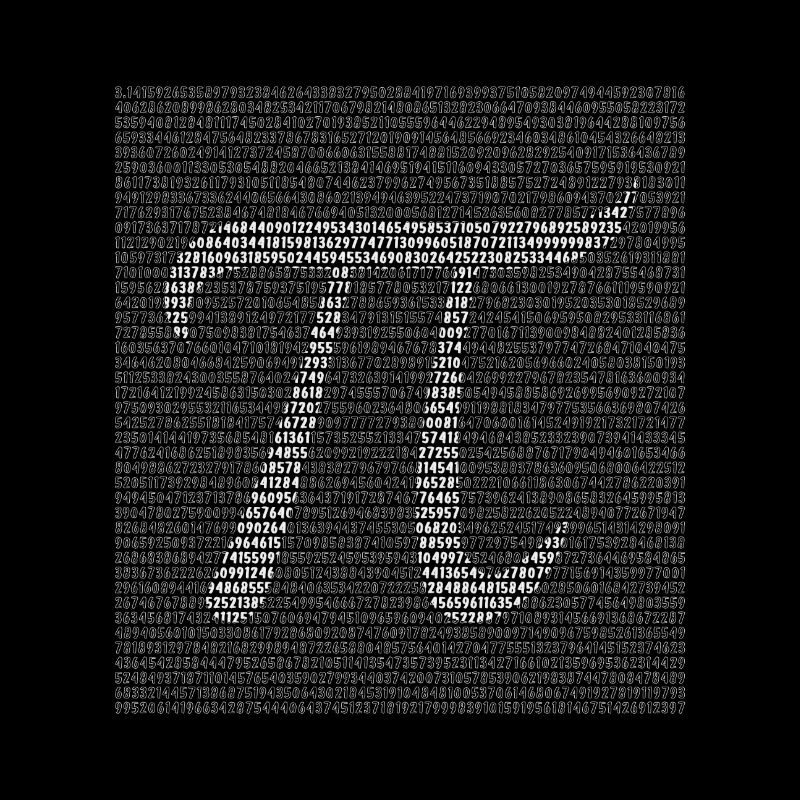 Math - PI with almost 3000 decimal places