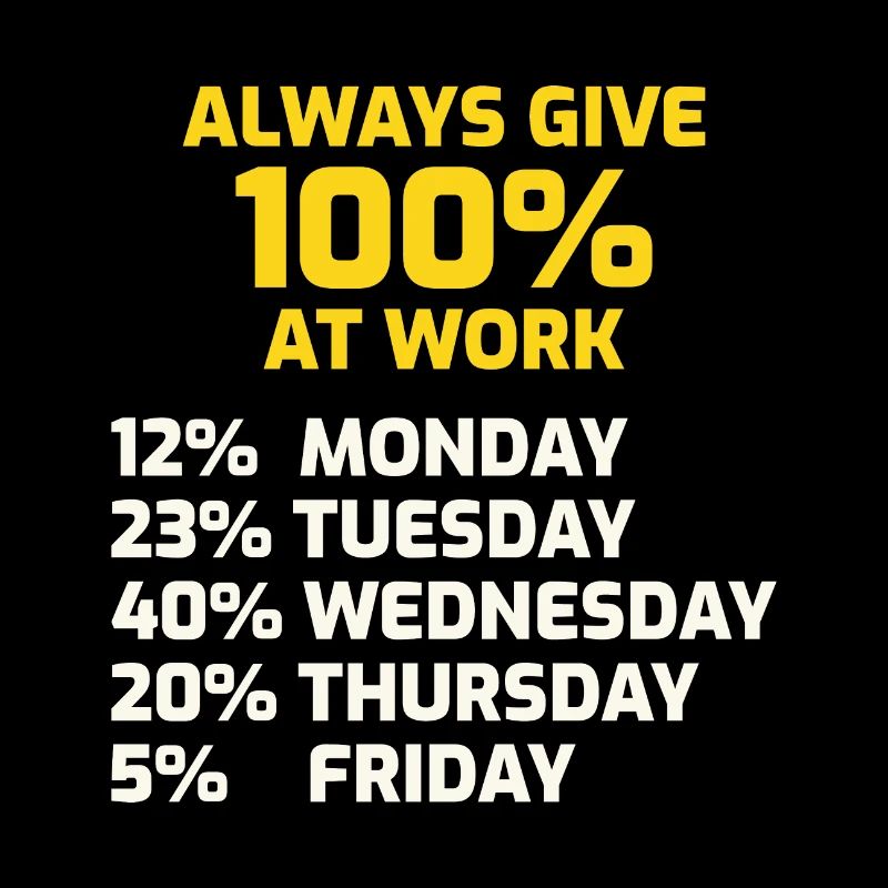Funny Work Office Workplace Sarcastic Sayings