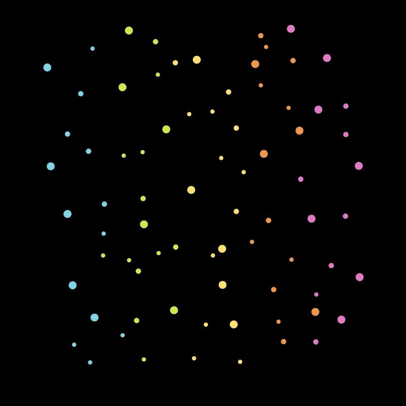 Regenbogen Punkte Muster Geschenkidee