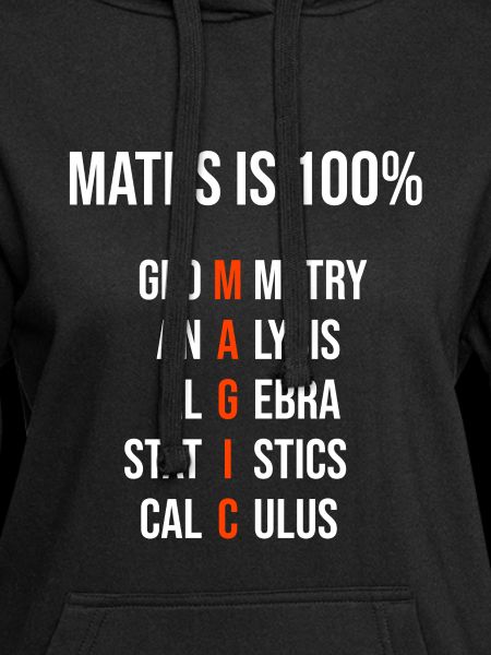 Math is 100% magic