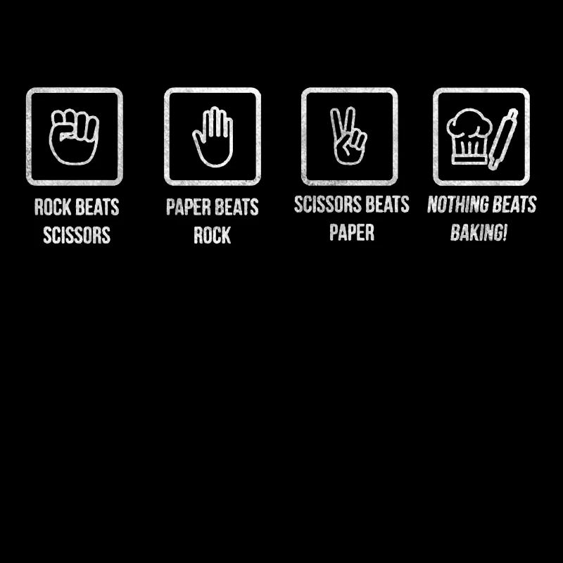 Backen Bäcker Hobby Freizeit Ching Chang Chong