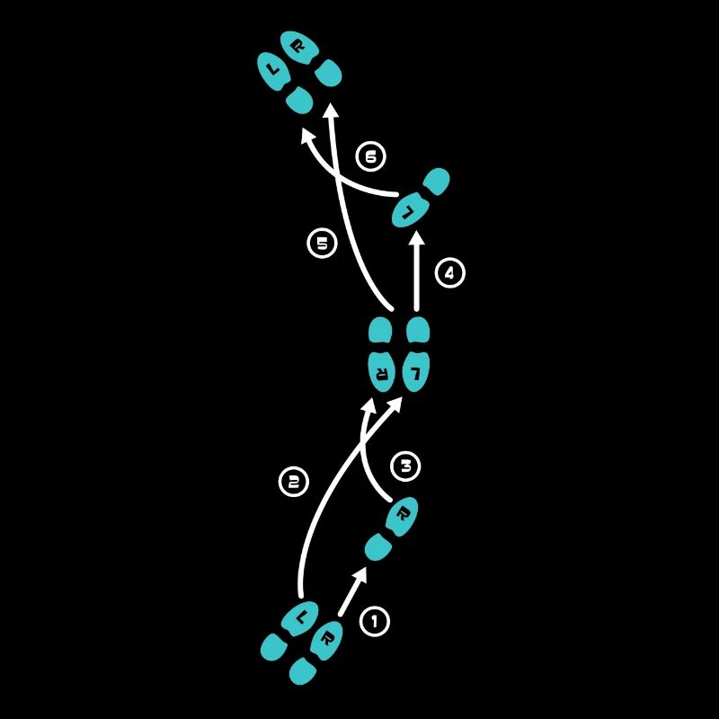Valse step sequence pour hommes